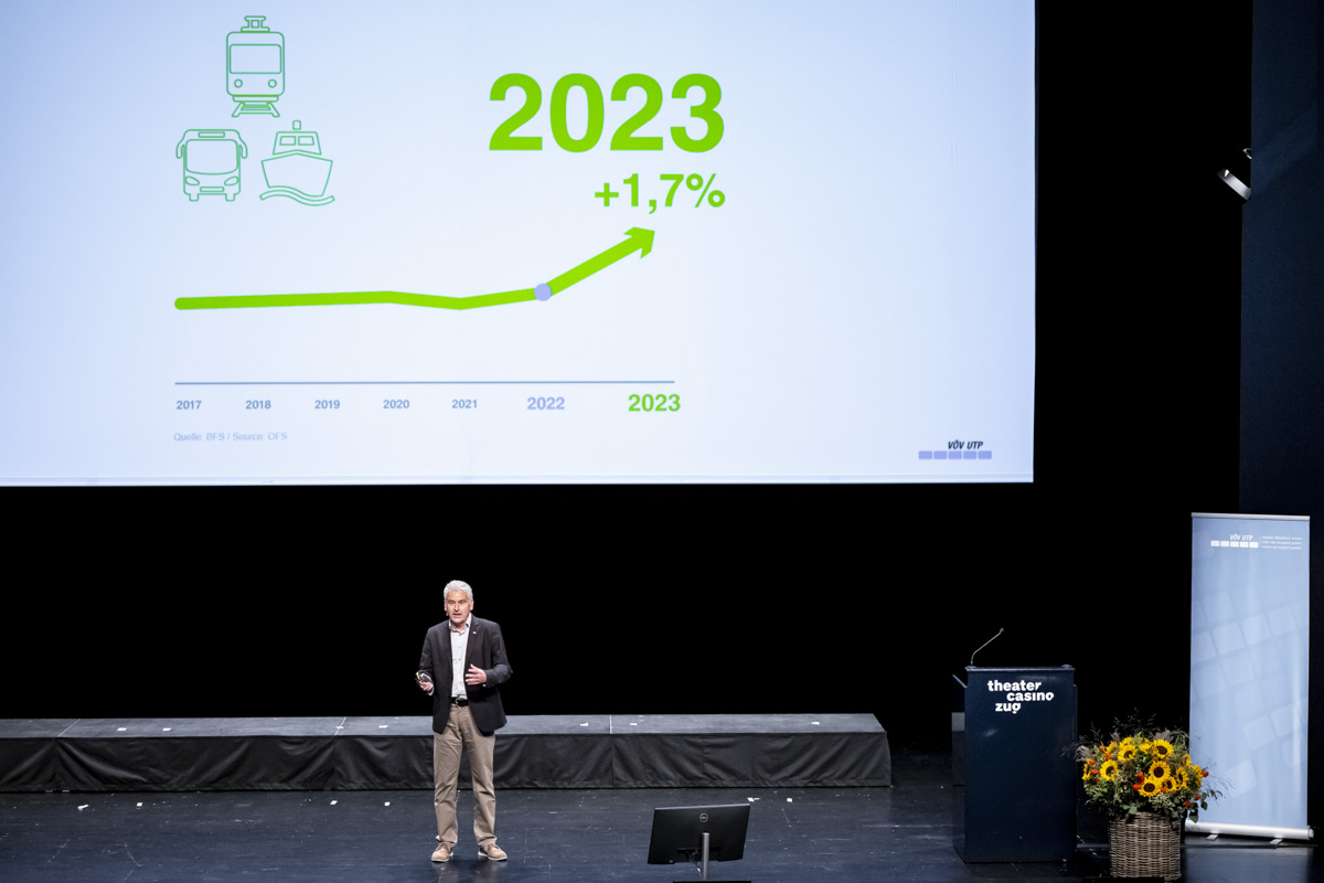 Eventfotograf Thomas Hodel